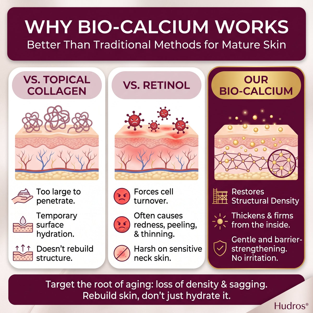 Hudros® Calcium Volume Botox Balm KRHZA 2.0 (theme8.0)